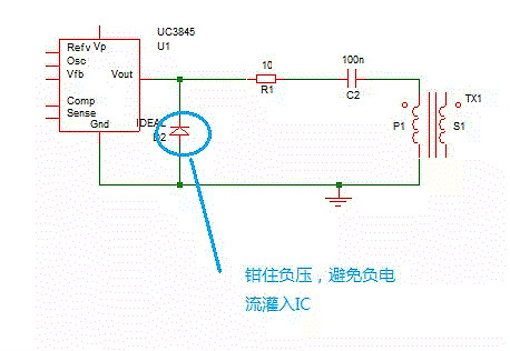 MOSFET,MOSFET驱动手艺