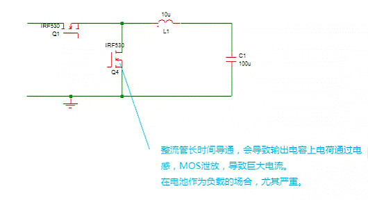 MOSFET,MOSFET驱动手艺