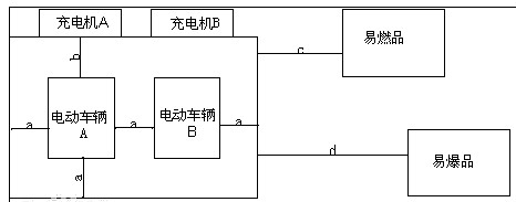 充电器,12v充电器道理图