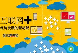 互联网经济与游览业