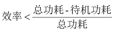浪涌,纹波,打击电流