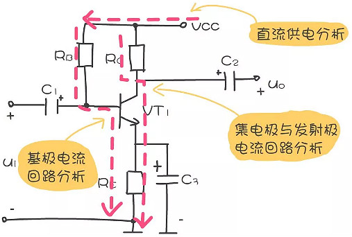 三极管电路阐发体例