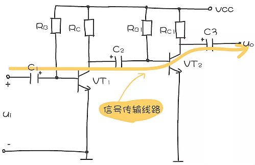 三极管电路阐发体例