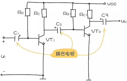 三极管电路阐发体例