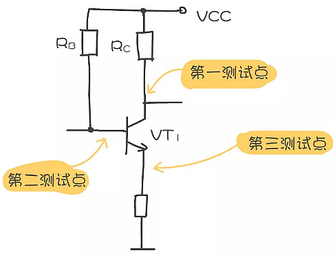 三极管电路阐发体例