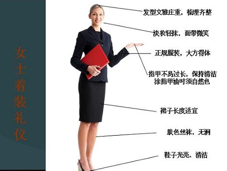 口试技能,口试礼节，着装礼节