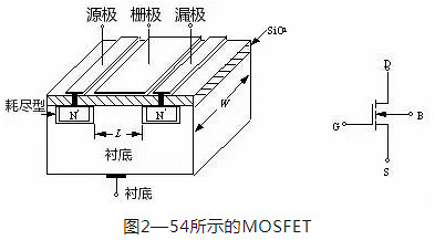 mos督任务道理浅显易懂