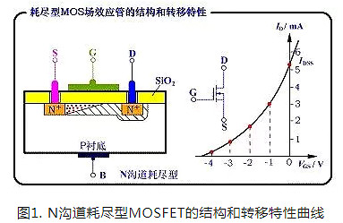 mos督任务道理浅显易懂
