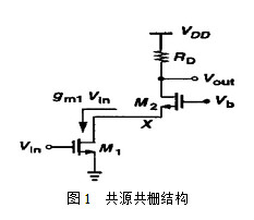 缩小器电路,共源共栅缩小器