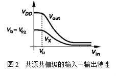 缩小器电路,共源共栅缩小器