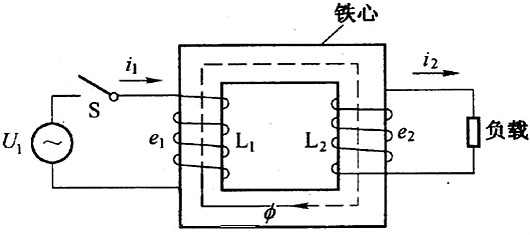 逆变器道理电路,12V直流变成220V交换电