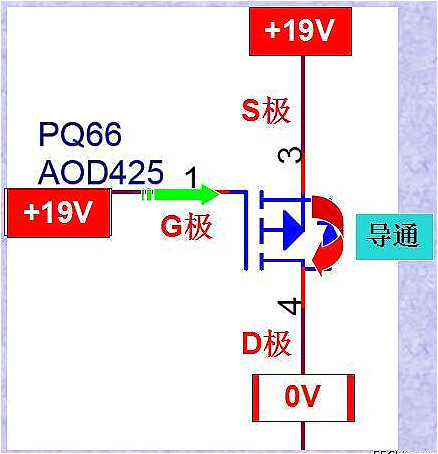 MOS管,MOS管N沟道和P沟道鉴定体例