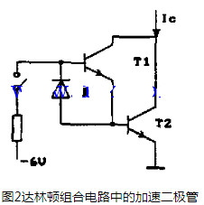 快规复二极管若何利用