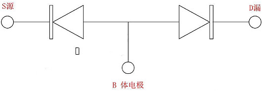 MOSFET,MOSFET与标记