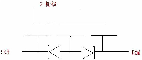 MOSFET,MOSFET与标记