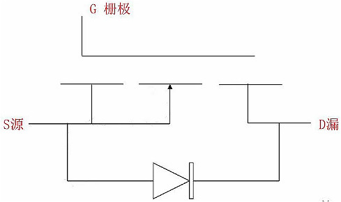 MOSFET,MOSFET与标记