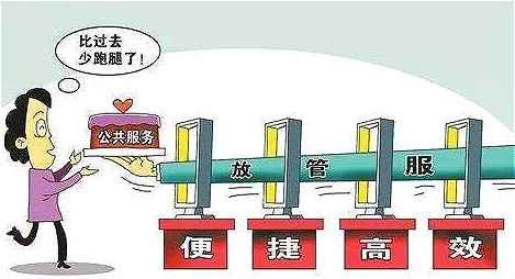 互联网+是甚么意义,互联网+