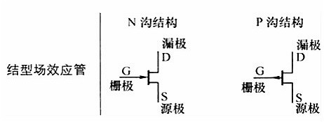 mos管的电路标记