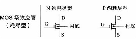 mos管的电路标记