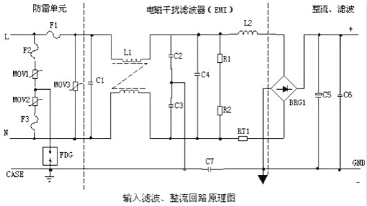 开关电源,电路阐发