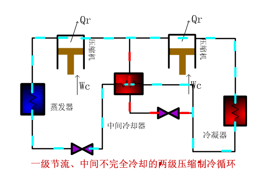 道理图,体系道理图
