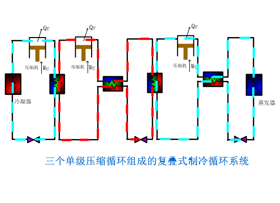 道理图,体系道理图