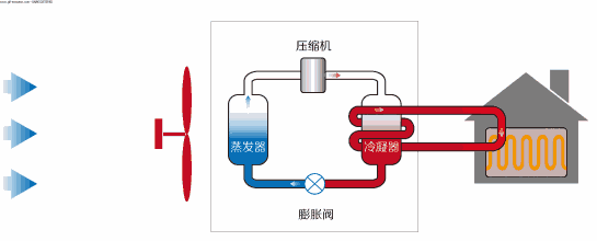 道理图,体系道理图