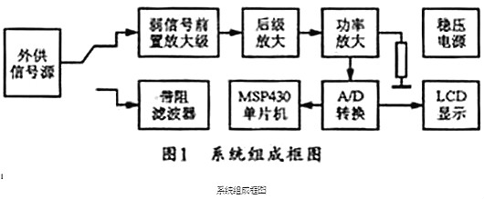 MOS管,MOS管功率缩小器电路图