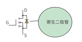 mos管的特色