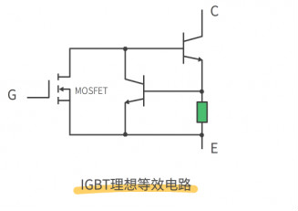 mos管的特色