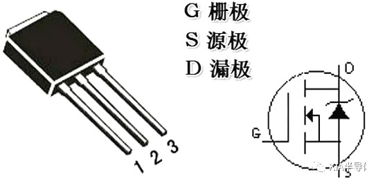 MOS管,MOS管布局,MOS管极