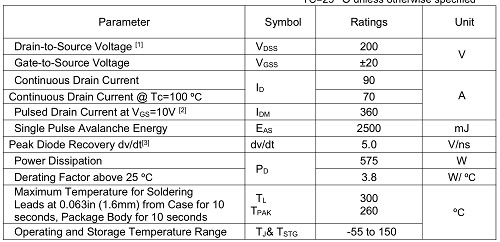KNX3320A参数 MOS管200V90A