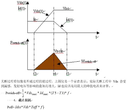 MOS管开关频次,MOS开关