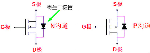 mosfet利用电路