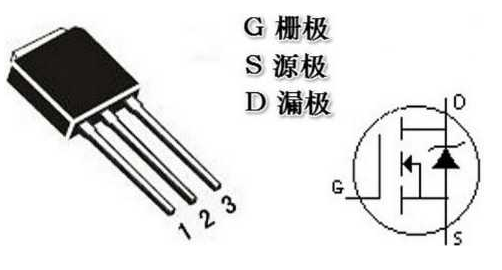 MOS管辨认