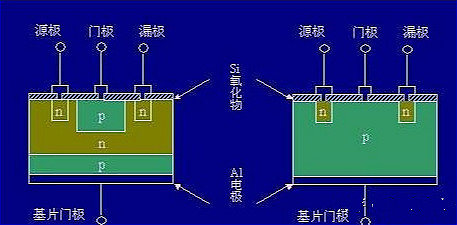 MOS过压掩护电路