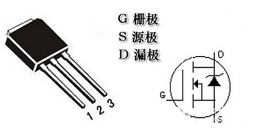 MOS场效应管鉴定黑白