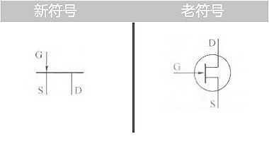 场效应管的标记