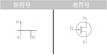 场效应管的标记