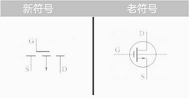 场效应管的标记