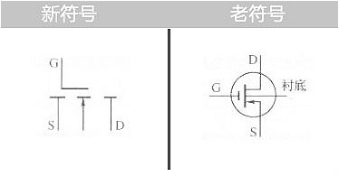 场效应管的标记