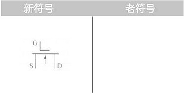 场效应管的标记