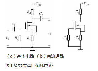 场效应管静态任务点