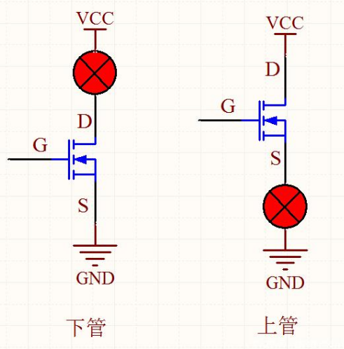 MOS管守旧,关断