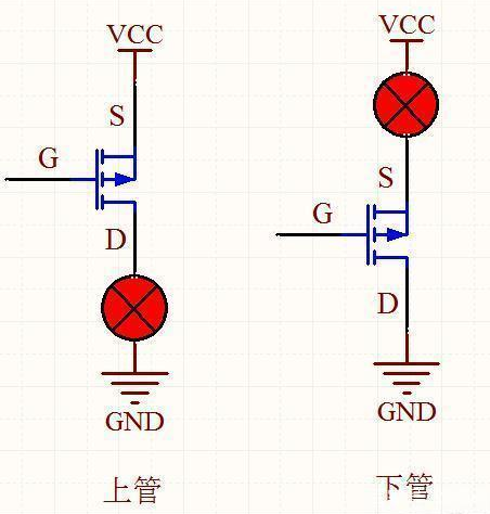 MOS管守旧,关断