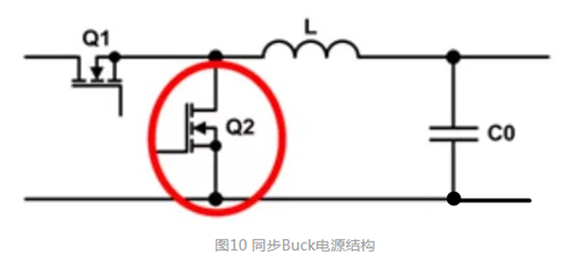 MOS管的导经由进程程和消耗