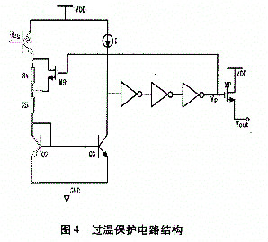 MOS管掩护办法