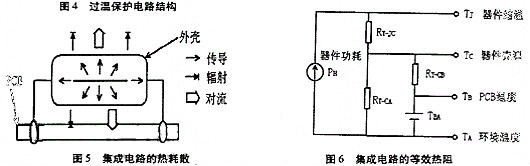 MOS管掩护办法
