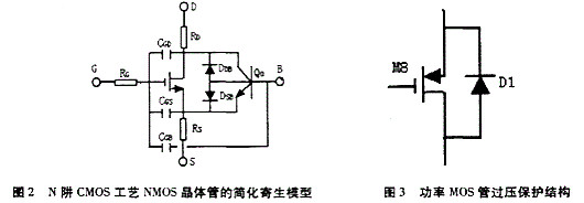 MOS管掩护办法