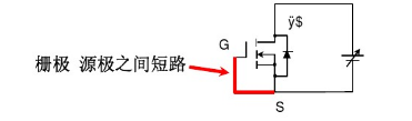 MOSFET特征参数